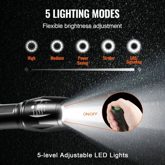 Dual Pack Ultra-Bright Adjustable Focus Flashlights