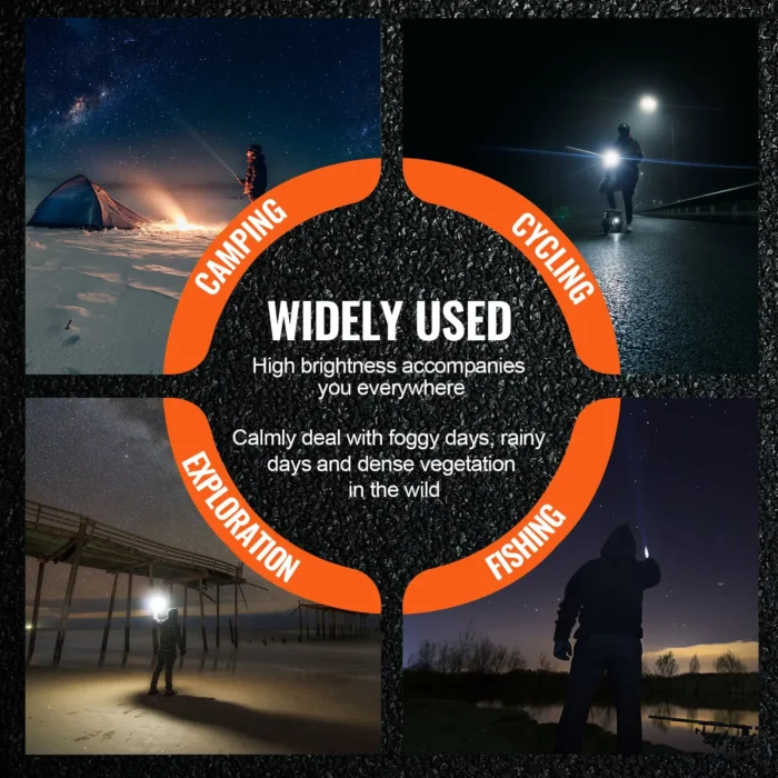 Dual Pack Ultra-Bright Adjustable Focus Flashlights