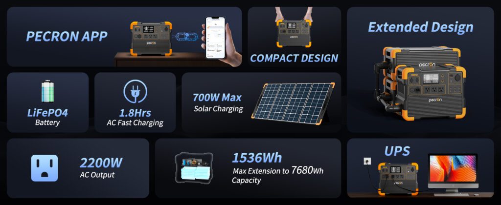 E1500 LFP Portable Power Station