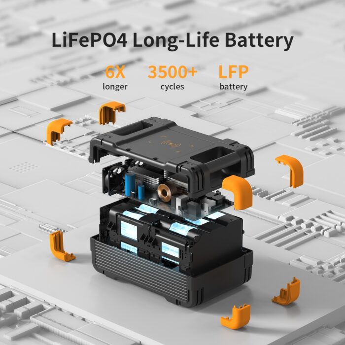 E1500 LFP Portable Power Station