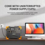 E1500 LFP Portable Power Station